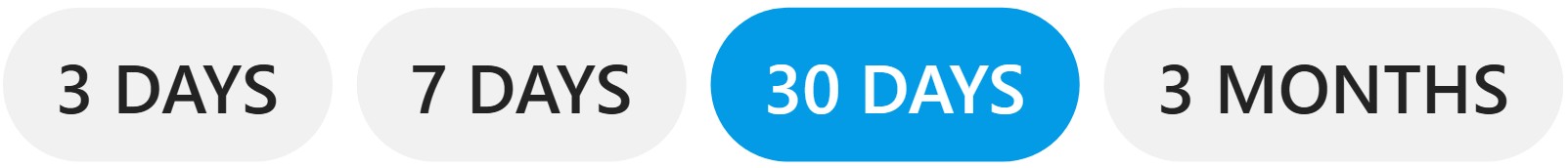 Temporary links default expiration and date options